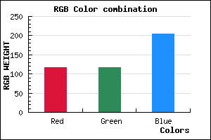 rgb background color #7575CD mixer