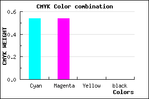 #7575FF color CMYK mixer