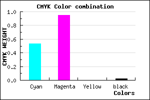 #750CFA color CMYK mixer