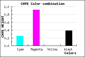 #750D9B color CMYK mixer