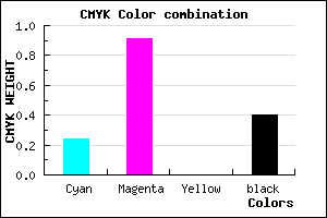 #750E9A color CMYK mixer