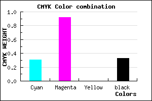 #750EAA color CMYK mixer
