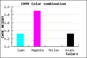 #7511AD color CMYK mixer