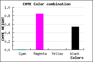 #751276 color CMYK mixer