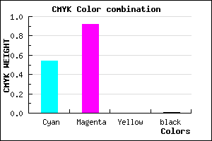 #7513FD color CMYK mixer