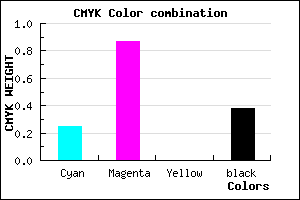 #75159D color CMYK mixer
