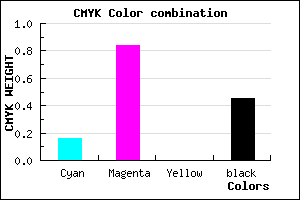 #75168C color CMYK mixer