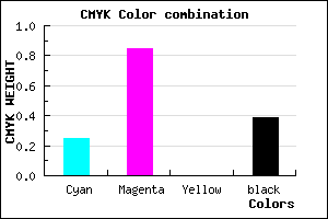 #75179B color CMYK mixer
