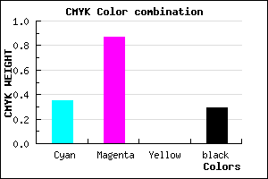 #7517B5 color CMYK mixer