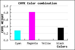#751DA2 color CMYK mixer