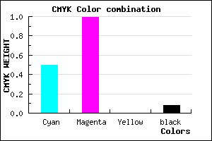 #7503EB color CMYK mixer