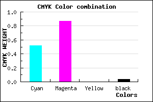 #7520F4 color CMYK mixer