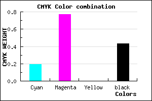#752191 color CMYK mixer
