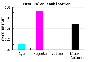 #752484 color CMYK mixer