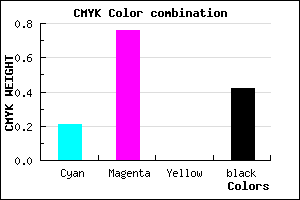 #752494 color CMYK mixer