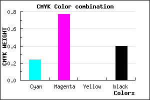 #75249A color CMYK mixer