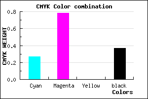 #7524A1 color CMYK mixer