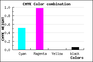 #7504F0 color CMYK mixer