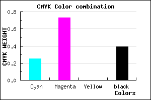 #752A9C color CMYK mixer