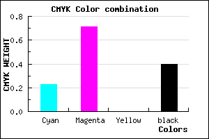 #752C98 color CMYK mixer