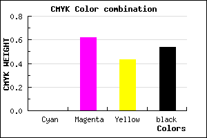 #752D43 color CMYK mixer