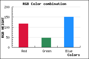 rgb background color #752F97 mixer