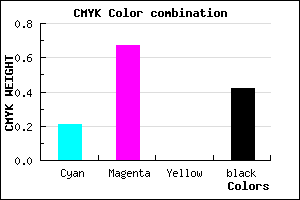 #753195 color CMYK mixer