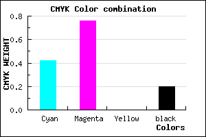 #7531CB color CMYK mixer