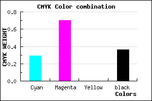 #7532A4 color CMYK mixer
