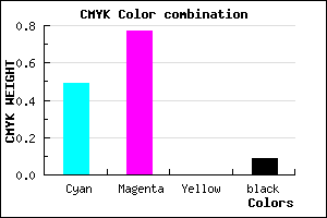 #7536E7 color CMYK mixer