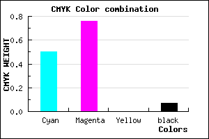 #7538EC color CMYK mixer