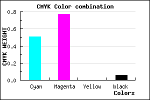 #7538F0 color CMYK mixer