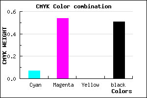 #753A7E color CMYK mixer