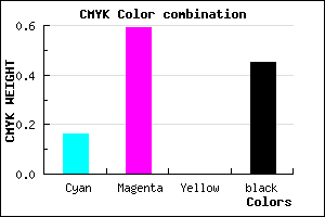 #753A8C color CMYK mixer