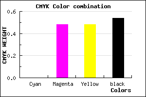#753D3D color CMYK mixer