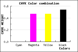 #753E3E color CMYK mixer