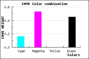 #75418B color CMYK mixer