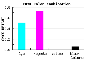 #7541F0 color CMYK mixer