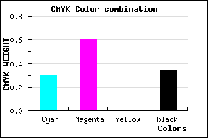 #7542A8 color CMYK mixer