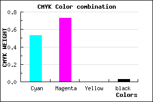 #7542F7 color CMYK mixer