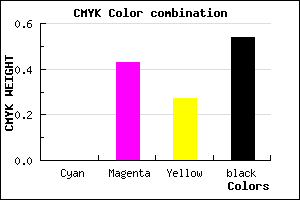 #754355 color CMYK mixer
