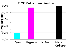 #754581 color CMYK mixer