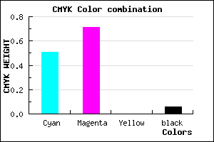 #7545F0 color CMYK mixer