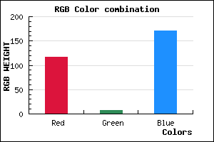 rgb background color #7507AB mixer