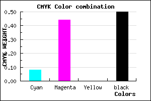 #75477F color CMYK mixer