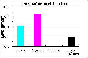 #7547CB color CMYK mixer