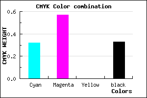#754AAC color CMYK mixer