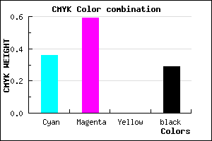 #754AB6 color CMYK mixer