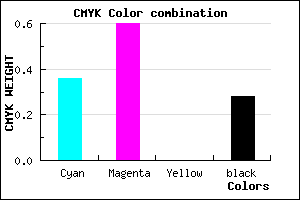 #754AB8 color CMYK mixer