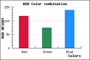 rgb background color #754B8B mixer